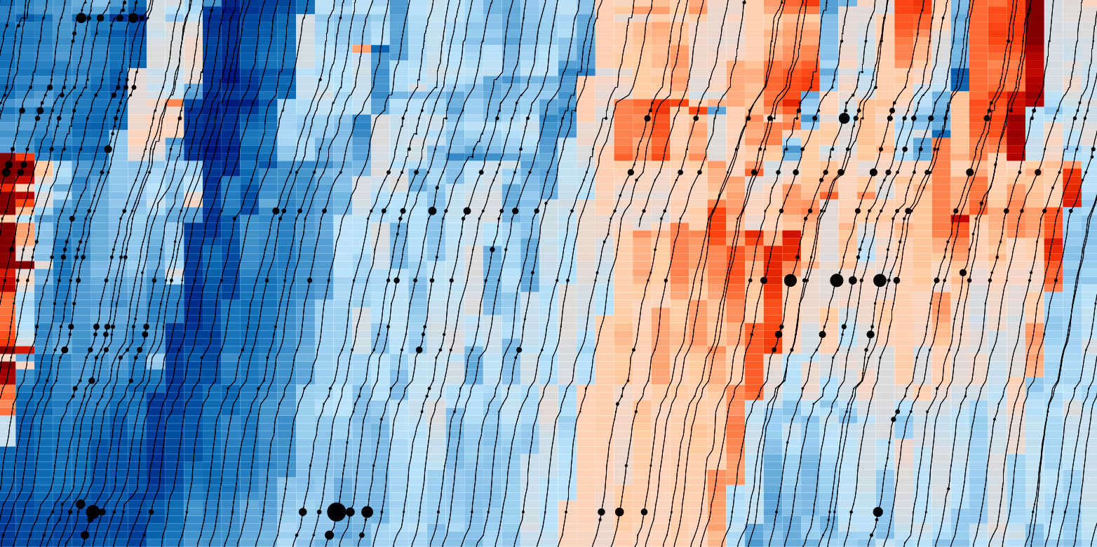 Enlarged view: Bus vehicle space-time graphs with rolling average wait time per stop (Source: P.J. Fourie)