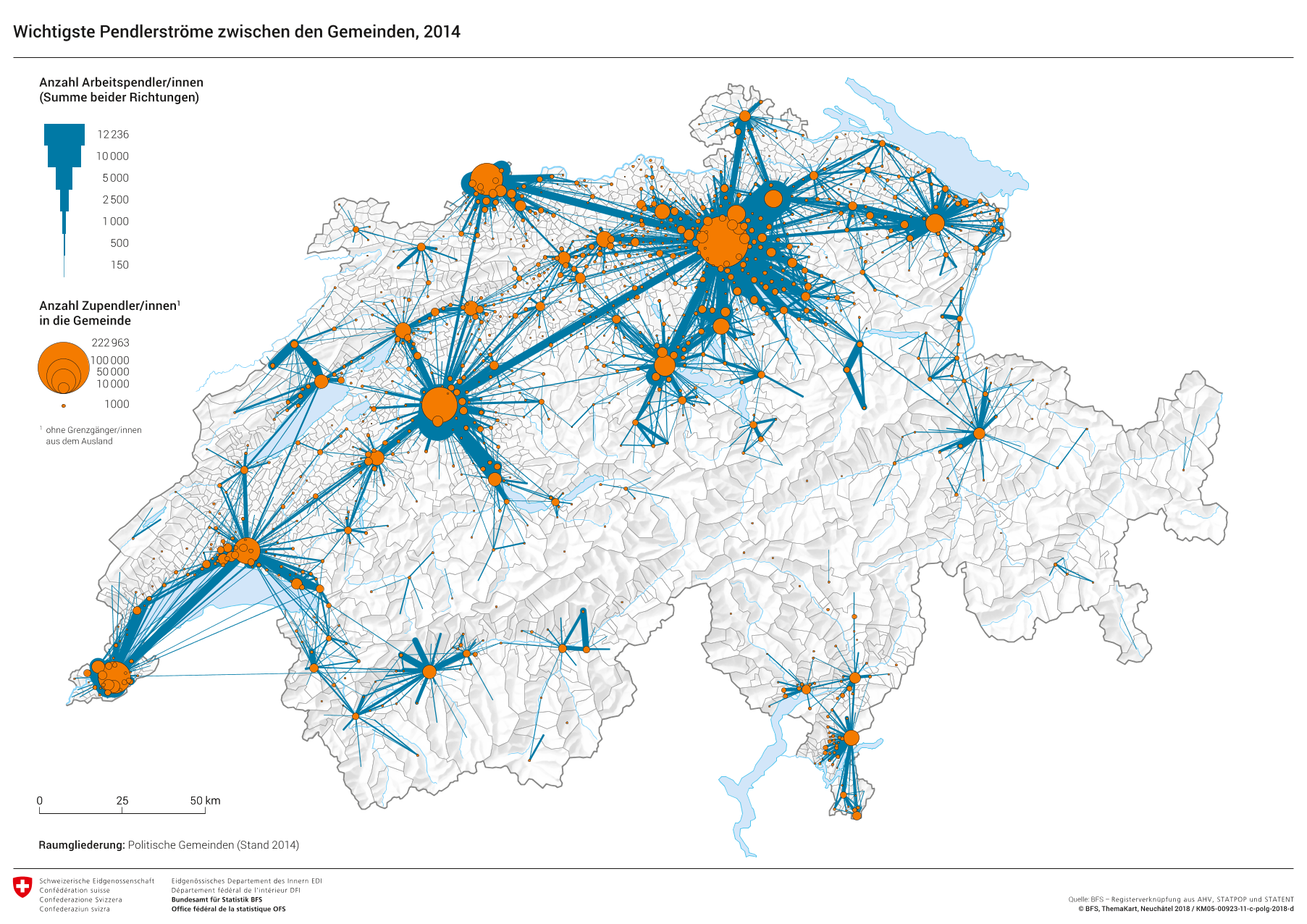 eth zurich statistics