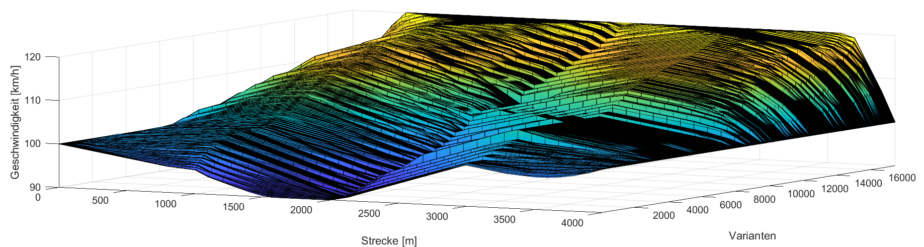 Vergrösserte Ansicht: eco 4.0 (Illustration: M. Nold)